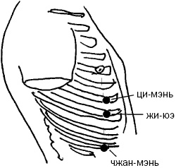 Иллюстрация к книге — Простукивание активных точек - метод пробуждения целительной энергии. С подробным атласом [_40.jpg]