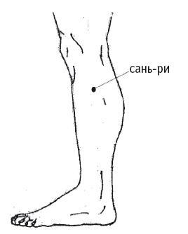 Иллюстрация к книге — Атлас целительных точек. Печень, почки, желудок [Autogen_eBook_id22.jpg]