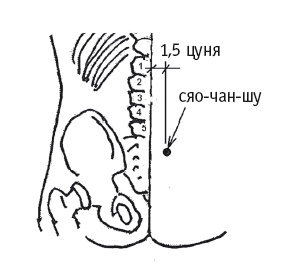 Иллюстрация к книге — Атлас целительных точек. Печень, почки, желудок [Autogen_eBook_id70.jpg]