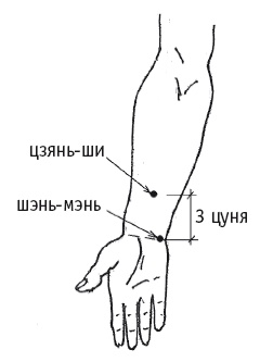 Иллюстрация к книге — Атлас целительных точек. Печень, почки, желудок [Autogen_eBook_id71.jpg]