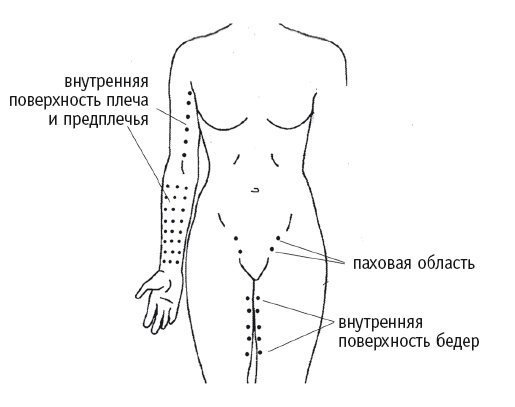 Иллюстрация к книге — Атлас целительных точек. Печень, почки, желудок [Autogen_eBook_id95.jpg]