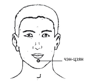 Иллюстрация к книге — Атлас целительных точек. Печень, почки, желудок [Autogen_eBook_id96.jpg]