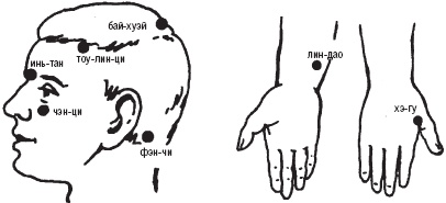 Иллюстрация к книге — Лечебные точки организма. Снимаем боли в сердце и в области живота [_21.jpg]