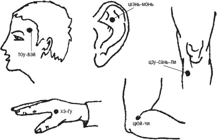 Иллюстрация к книге — Лечебные точки организма. Снимаем боли в сердце и в области живота [_44.jpg]