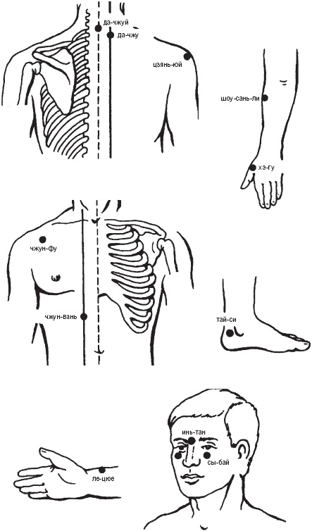 Иллюстрация к книге — Лечебные точки организма. Снимаем боли в сердце и в области живота [_68.jpg]