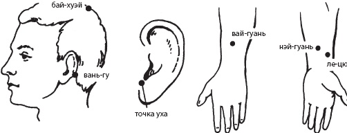 Иллюстрация к книге — Массаж. Уроки великого мастера [_107.jpg]