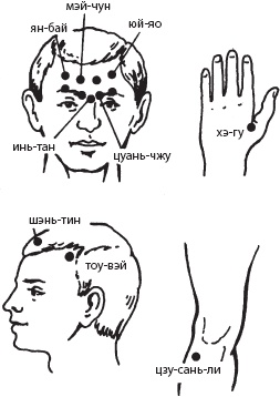 Иллюстрация к книге — Массаж. Уроки великого мастера [_108.jpg]