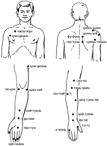 Иллюстрация к книге — Массаж. Уроки великого мастера [_127.jpg]