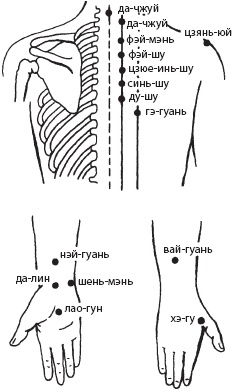 Иллюстрация к книге — Массаж. Уроки великого мастера [_135.jpg]
