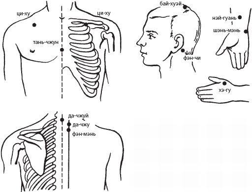 Иллюстрация к книге — Массаж. Уроки великого мастера [_140.jpg]
