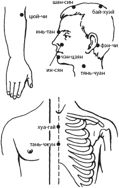 Иллюстрация к книге — Массаж. Уроки великого мастера [_146.jpg]