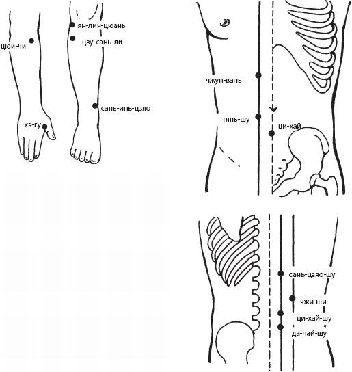 Иллюстрация к книге — Массаж. Уроки великого мастера [_151.jpg]
