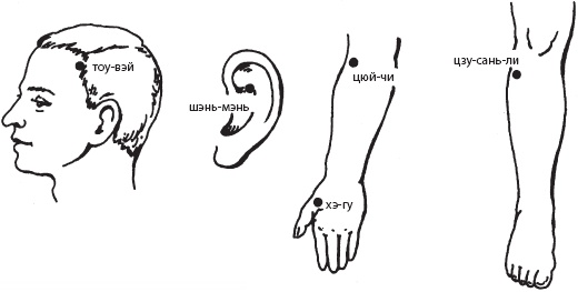 Иллюстрация к книге — Массаж. Уроки великого мастера [_93.jpg]