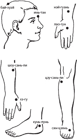 Иллюстрация к книге — Массаж. Уроки великого мастера [_98.jpg]
