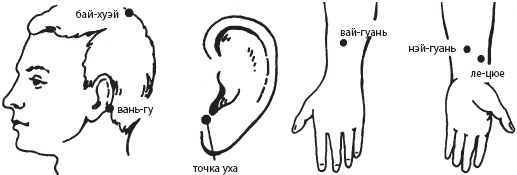 Иллюстрация к книге — Большой справочник по массажу [_107.jpg]