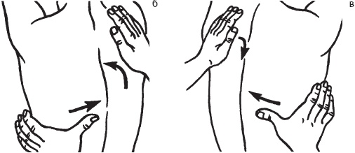 Иллюстрация к книге — Большой справочник по массажу [_119.jpg]