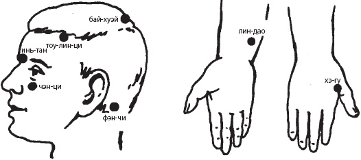 Иллюстрация к книге — Большой справочник по массажу [_95.jpg]