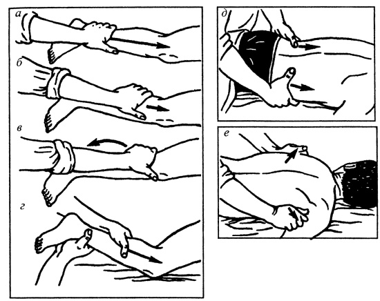 Иллюстрация к книге — Все про массаж [i_020.jpg]