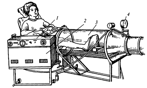 Иллюстрация к книге — Все про массаж [i_060.jpg]