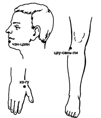 Иллюстрация к книге — Все про массаж [i_114.jpg]