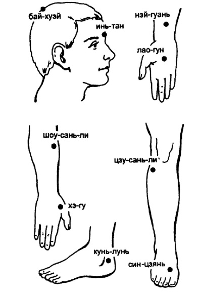 Иллюстрация к книге — Все про массаж [i_118.jpg]