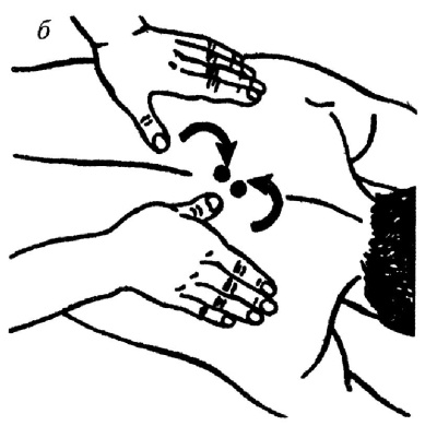 Иллюстрация к книге — Все про массаж [i_124.jpg]