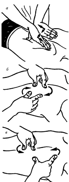 Иллюстрация к книге — Все про массаж [i_127.jpg]