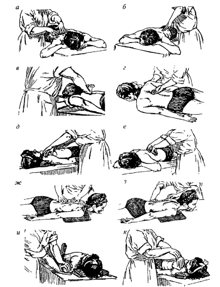 Иллюстрация к книге — Все про массаж [i_233.jpg]