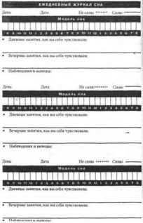 Иллюстрация к книге — Полноценный сон. Полная программа по преодолению бессонницы [pic_2.jpg]