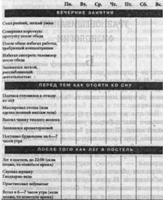 Иллюстрация к книге — Полноценный сон. Полная программа по преодолению бессонницы [pic_6.jpg]