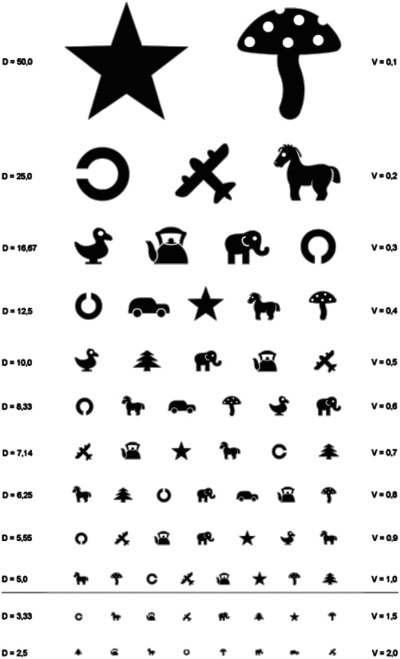 Иллюстрация к книге — Как сохранить зрение детей. Эффективные упражнения [_2.jpg]