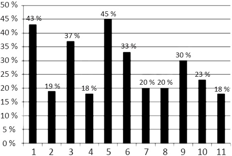 Иллюстрация к книге — Как сохранить зрение детей. Эффективные упражнения [_7.jpg]