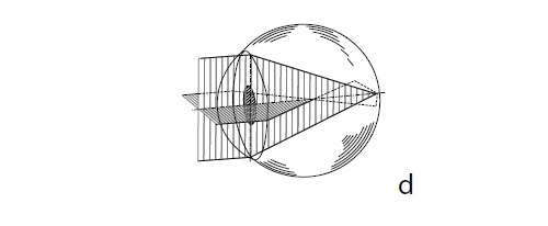 Иллюстрация к книге — Как улучшить зрение, когда тебе за... [i_007.jpg]