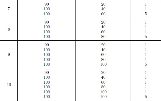 Иллюстрация к книге — Как улучшить зрение, когда тебе за... [i_014.jpg]