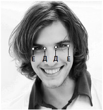 Иллюстрация к книге — Как улучшить зрение, когда тебе за... [i_032.jpg]