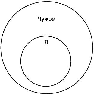 Иллюстрация к книге — Мозг против старения [_137.jpg]