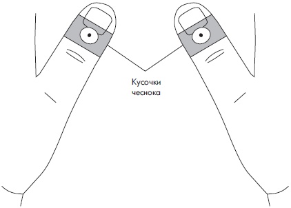 Иллюстрация к книге — Су-Джок. Самодиагностика и лечение [Autogen_eBook_id39.jpg]