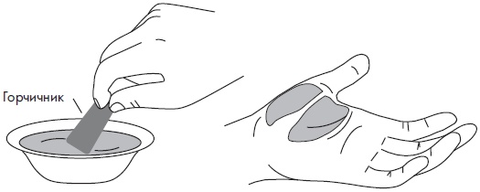 Иллюстрация к книге — Су-Джок. Самодиагностика и лечение [Autogen_eBook_id40.jpg]