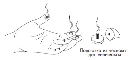 Иллюстрация к книге — Шунгит, су-джок, вода - для здоровья тех, кому за... [Autogen_eBook_id64.jpg]