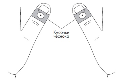 Иллюстрация к книге — Шунгит, су-джок, вода - для здоровья тех, кому за... [Autogen_eBook_id80.jpg]