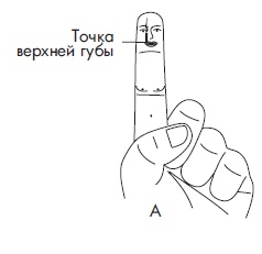 Иллюстрация к книге — Шунгит, су-джок, вода - для здоровья тех, кому за... [Autogen_eBook_id98.jpg]