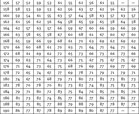 Иллюстрация к книге — Как остановить старение и стать моложе. Результат за 17 дней [_02.jpg]