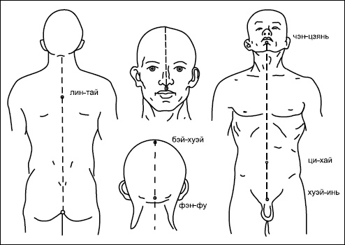 Иллюстрация к книге — Все дыхательные гимнастики. Для здоровья тех, кому за... [Autogen_eBook_id17.jpg]