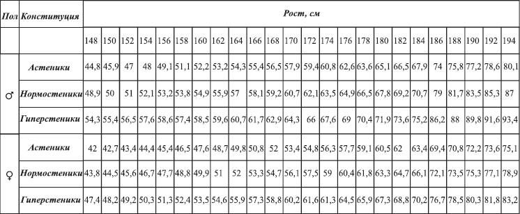 Иллюстрация к книге — Закодируй себя на стройность [img6058.jpg]