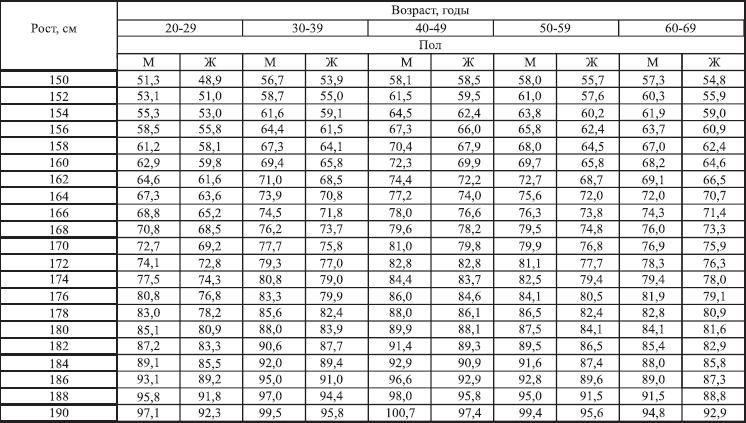 Иллюстрация к книге — Закодируй себя на стройность [img7780.jpg]