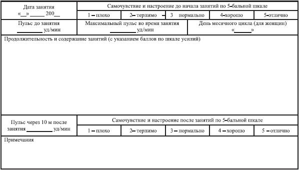 Иллюстрация к книге — Закодируй себя на стройность [imgE39A.jpg]