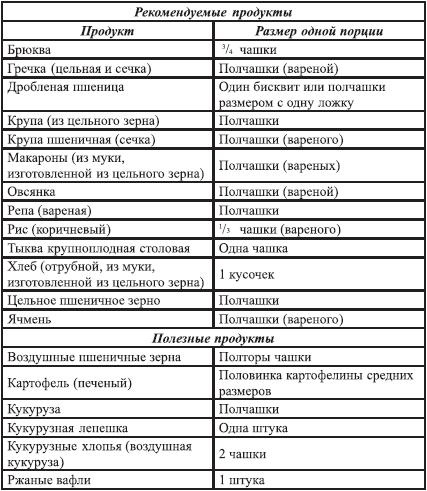 Иллюстрация к книге — Закодируй себя на стройность [imgF94B.jpg]