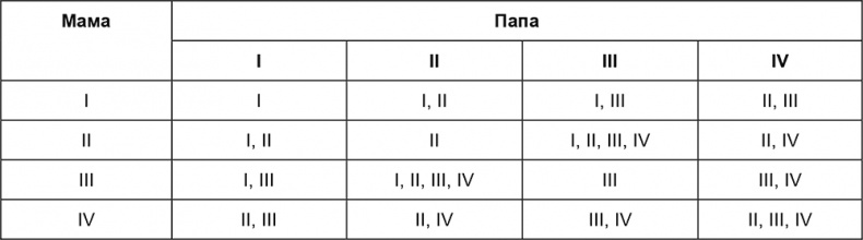 Иллюстрация к книге — Здоровый мужчина в вашем доме [i_035.jpg]