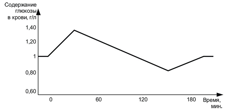 Иллюстрация к книге — Здоровый мужчина в вашем доме [i_073.jpg]