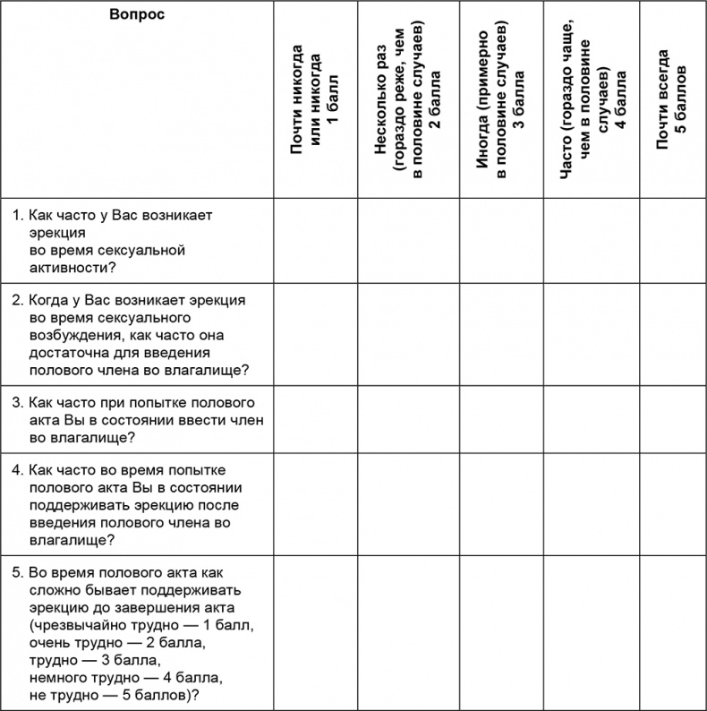 Иллюстрация к книге — Здоровый мужчина в вашем доме [i_090.jpg]